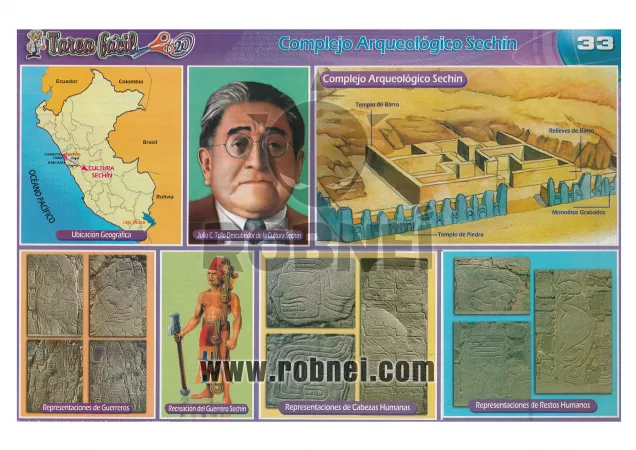 Complejo Arqueologico De Sechin
